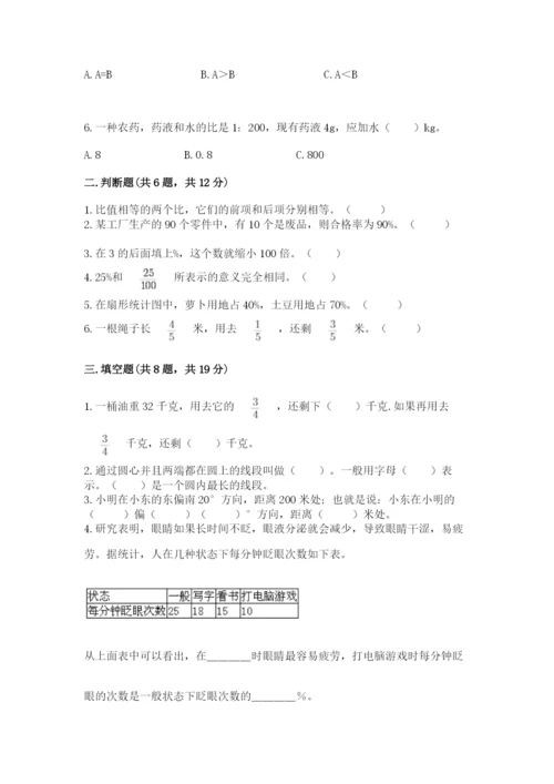 小学数学六年级上册期末卷附参考答案【研优卷】.docx