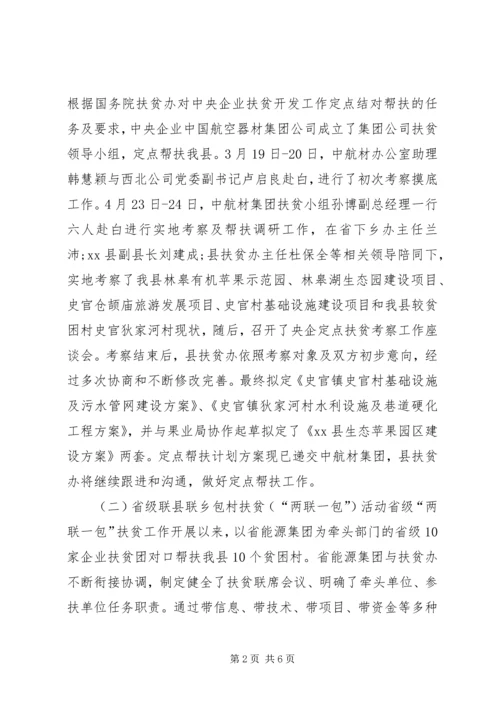 县社会扶贫年度工作报告.docx