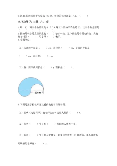 2022六年级上册数学期末考试试卷（考点梳理）.docx