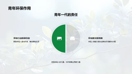 地球卫士行动指南