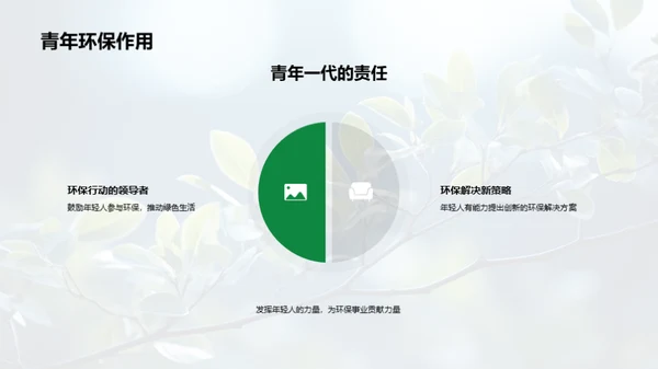 地球卫士行动指南