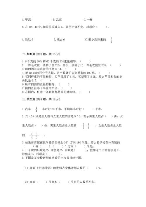 小学数学六年级上册期末考试卷带答案（a卷）.docx