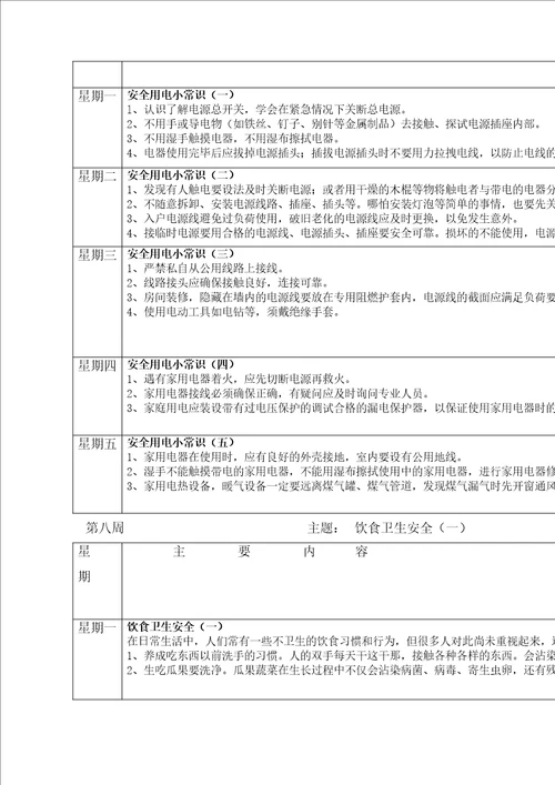 课前五分钟安全教育修订稿