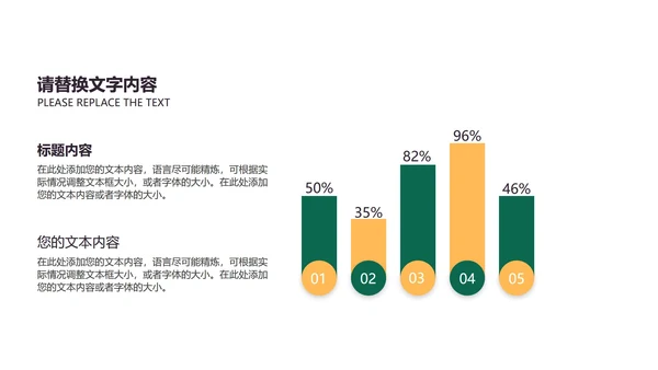 黄色扁平风简约总结汇报PPT模板