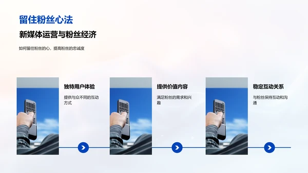 粉丝经济运营PPT模板