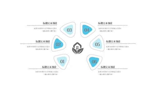 医药胶囊药片医疗吃药通用PPT模板