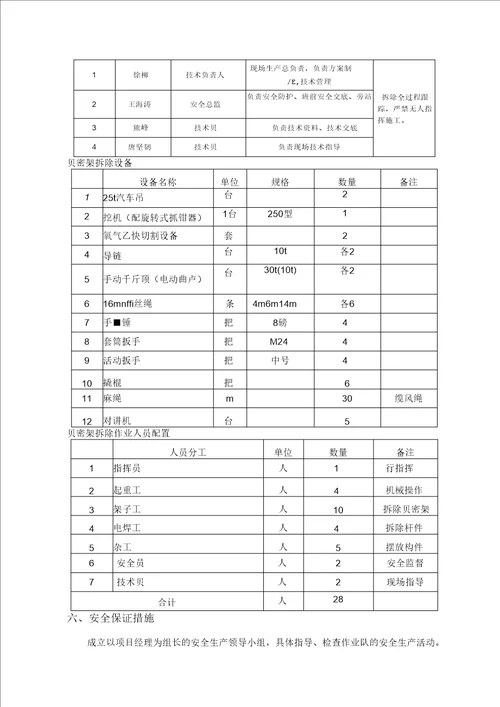 跨河钢管支架贝雷梁拆除专项施工方案