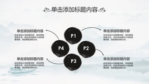 中国传统文化国学经典水墨中国风ppt模板