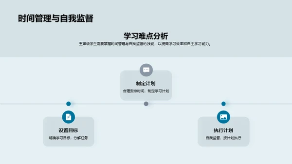 五年级学习深度探索