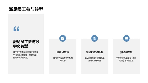 工业机械行业的数字化转型