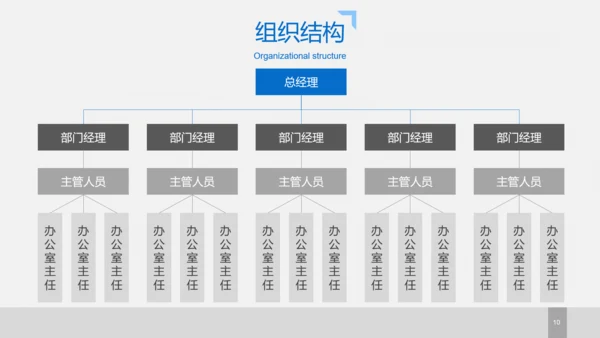 大气简约商务风格企业介绍PPT模板