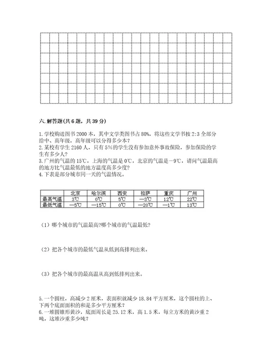 小升初六年级期末试卷培优b卷