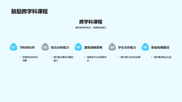 全面通识教育解析