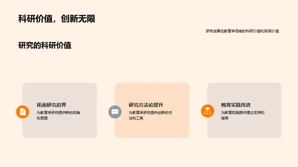 教育学研究解析