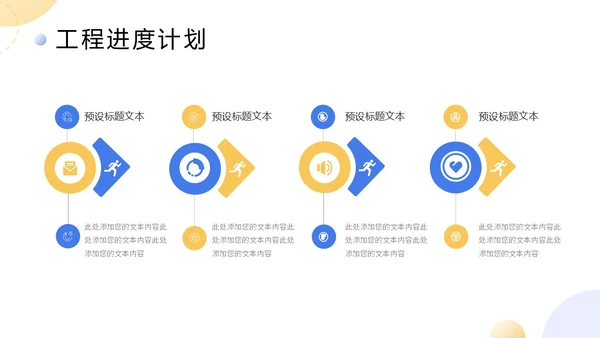 扁平商务项目复盘报告PPT工作总结