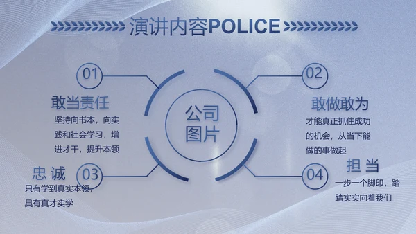 蓝色大气公安警察工作总结计划PPT