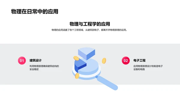 数理化学习策略PPT模板