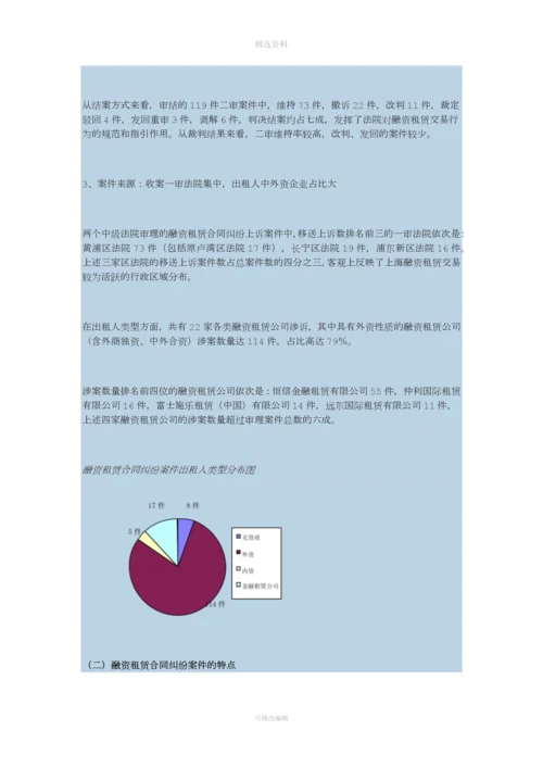 《融资租赁合同纠纷审判白皮书》.docx