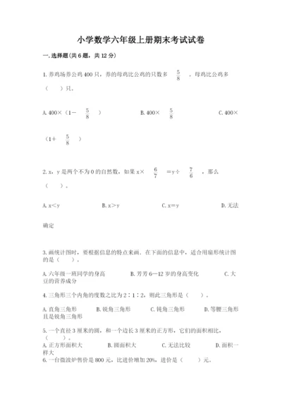 小学数学六年级上册期末考试试卷含答案【轻巧夺冠】.docx
