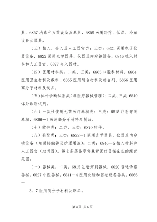 供热经营许可证申请条件 (2).docx