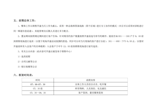 地产开盘专题策划专题方案.docx