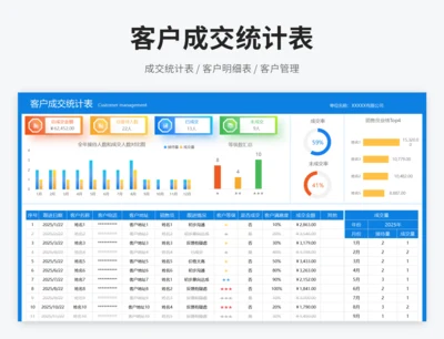 客户成交统计表