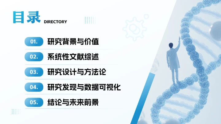 医科大学医学专业学术毕业学术答辩通用PPT模版
