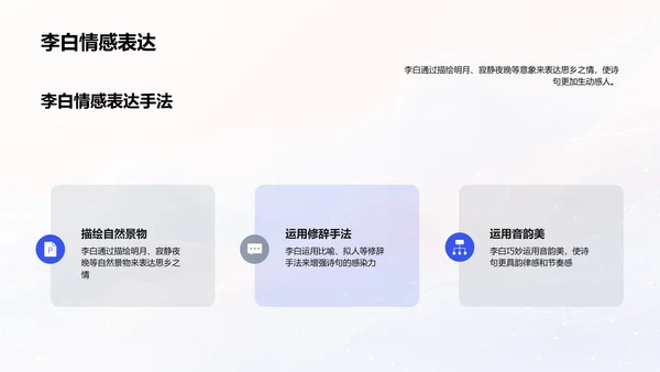 李白诗歌教学课PPT模板