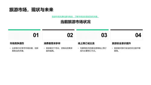 未知旅游体验分享