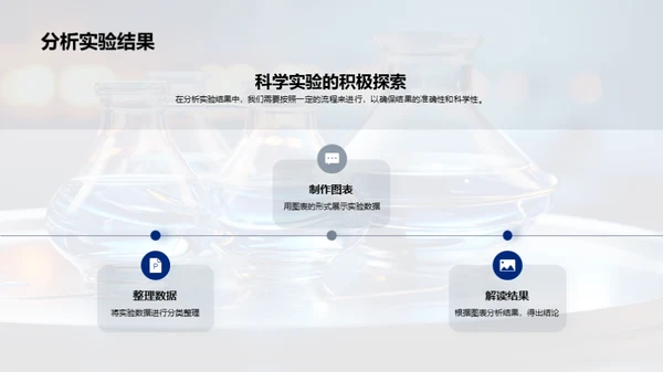 掌握科学实验全过程