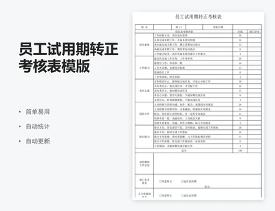 员工试用期转正考核表模版