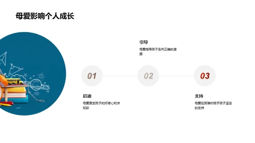 母爱的启示与力量