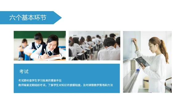 蓝色简约风学校教学常规管理培训PPT课件教师培训