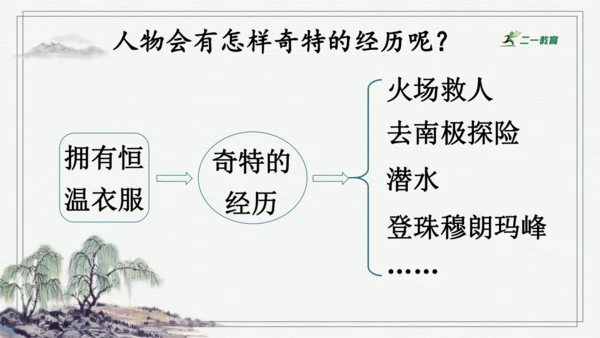 习作：插上科学的翅膀飞  课件