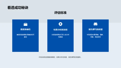 科学项目实施指南