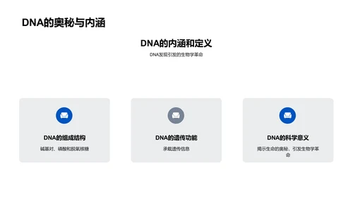 探究生物学进展PPT模板