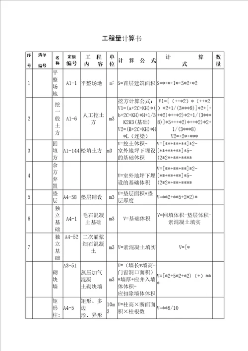 工程量计算书