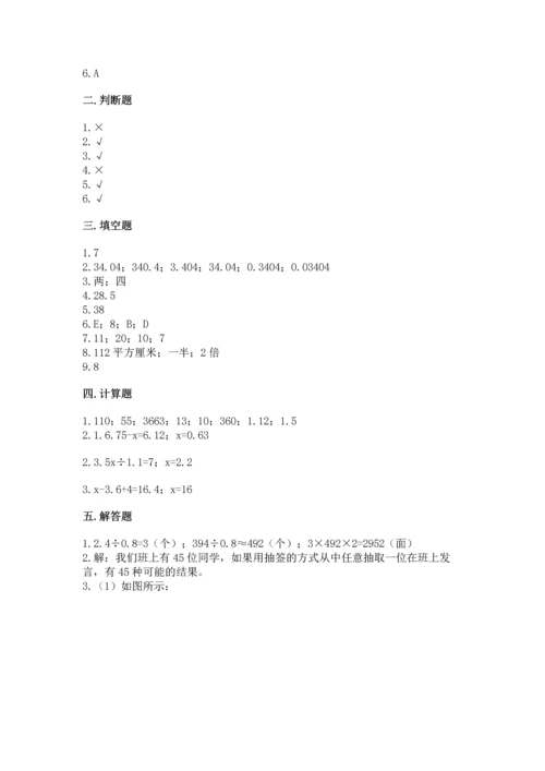 人教版数学五年级上册期末考试试卷带答案（预热题）.docx