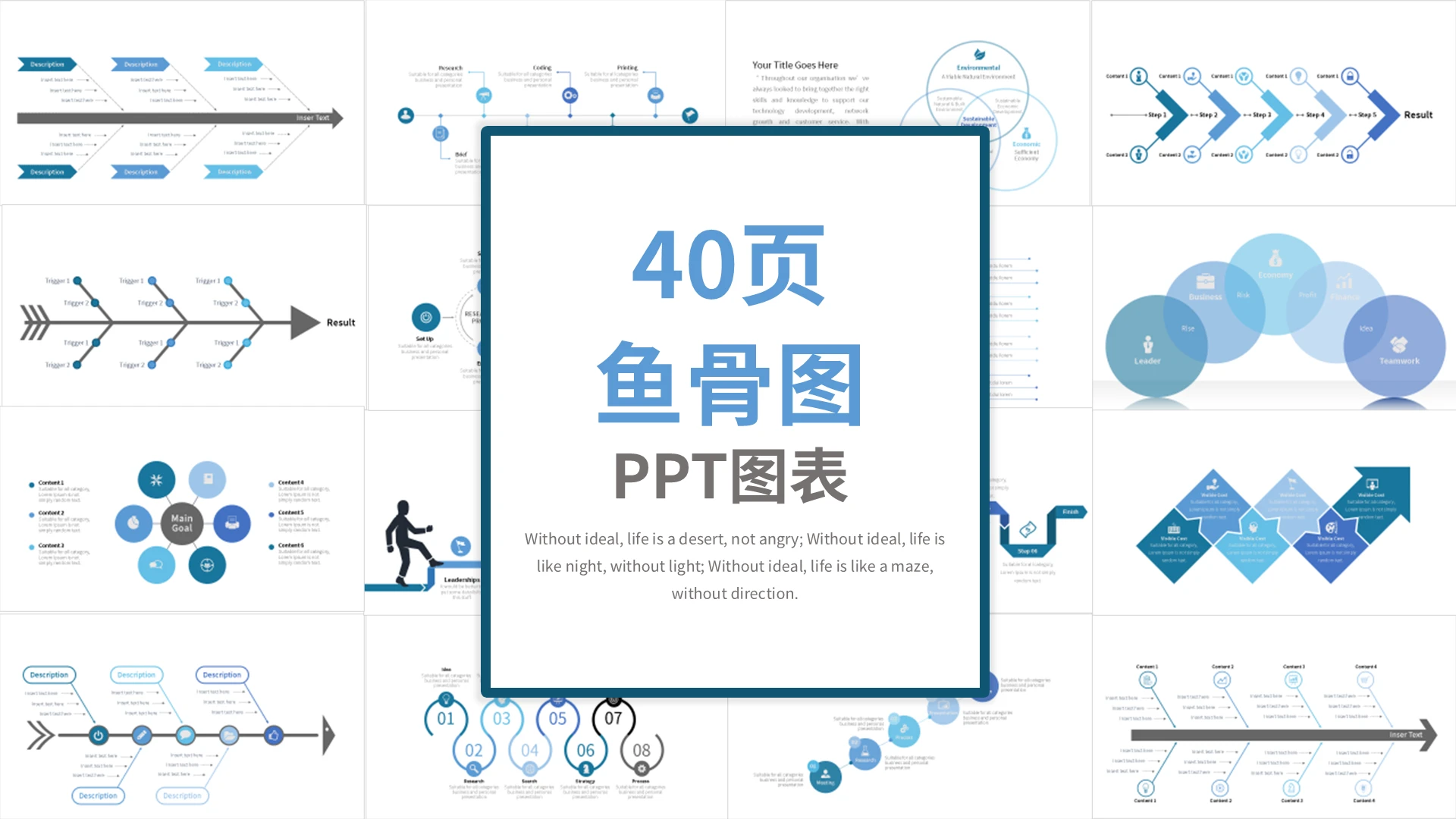 蓝色简约鱼骨图PPT图表PPT模板宣传PPT动态PPT