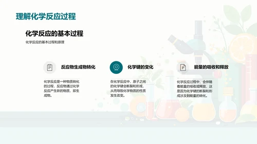 化学基础教程PPT模板