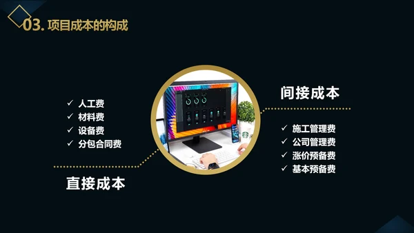 企业项目成本管理PPT教学课件