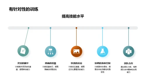 篮球精髓全解析