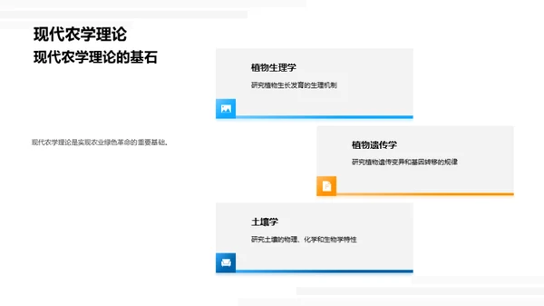 农业科技创新路径