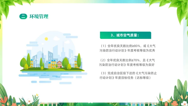 绿色清新插画风创建文明城市共建美好家园PPT