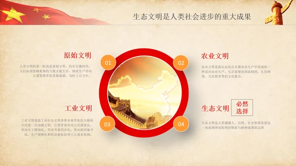 绿水青山就是金山银山生态文明PPT课件