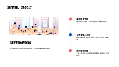 二年级学科升级讲座PPT模板