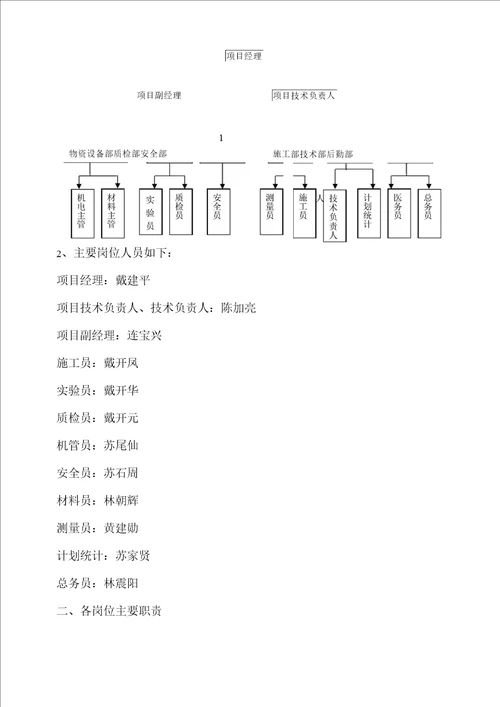 项目组织管理机构及人员配备完整版