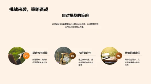 专科教育全方位解析