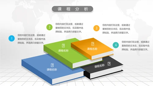2016年微立体信息化教学设计PPT模板