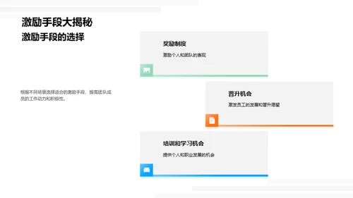 优质团队管理探索